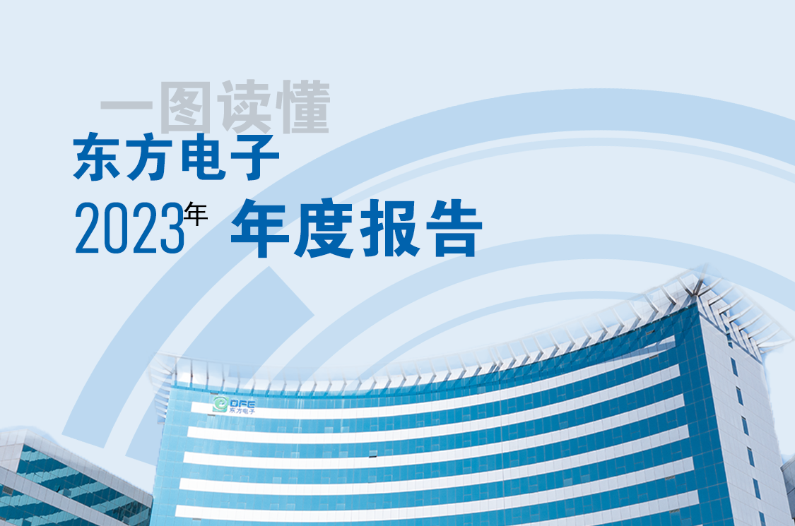 知常明变 守正创新｜一图读懂万向娱乐2023年度报告