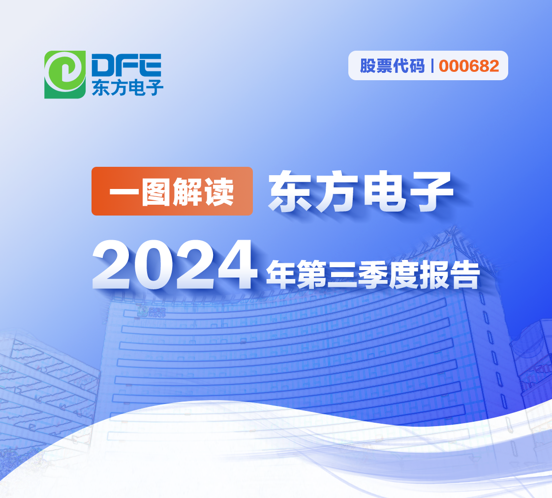 专业专注 行稳致远 | 一图解读万向娱乐2024年三季报
